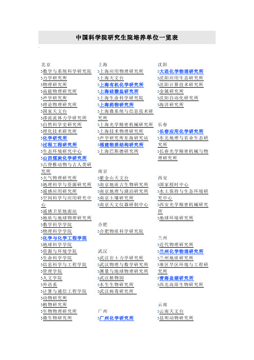 中国科学院研究生院培养单位一览表