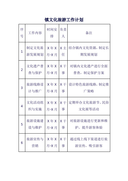 镇文化旅游工作计划