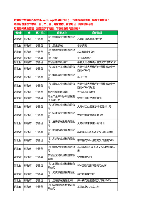 2020新版河北省邢台市宁晋县机械机电工商企业公司商家名录名单联系电话号码地址大全48家