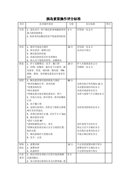 胰岛素泵评分标准