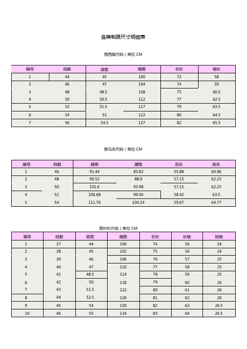 各类制服尺寸明细表