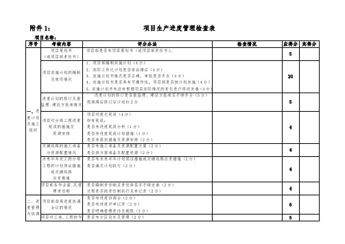 项目生产进度管理检查表