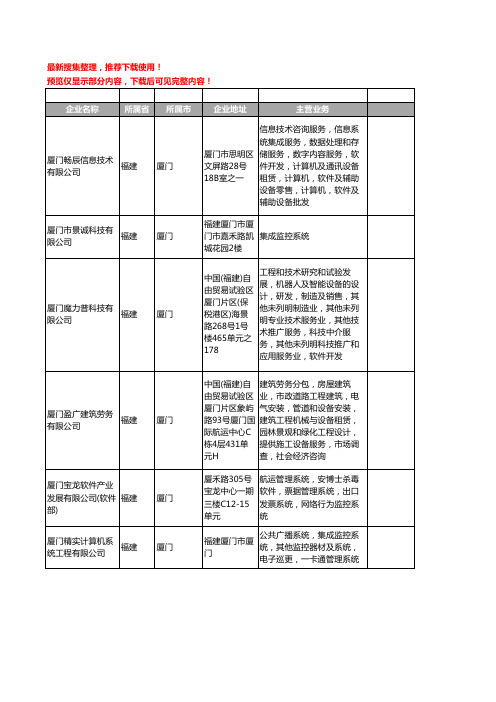 新版福建省厦门集成监控系统工商企业公司商家名录名单联系方式大全100家