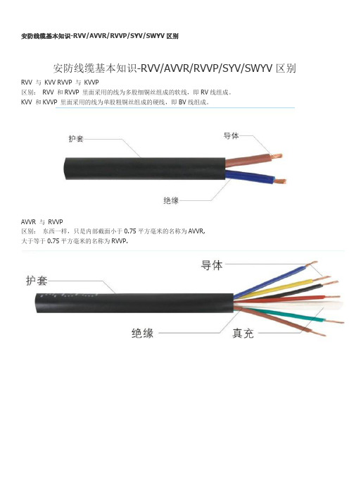 安防线缆基本知识