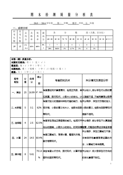 五年级数学质量分析表