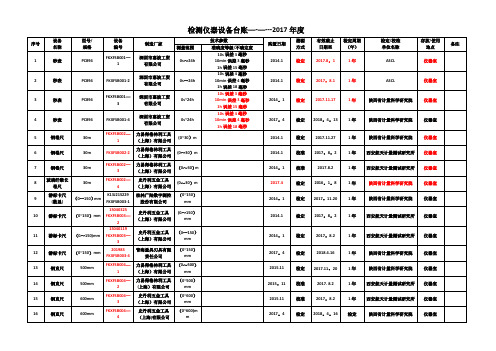 检测仪器设备台账--2017【范本模板】