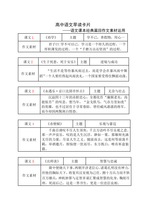 高中语文早读卡片——语文课本经典篇目作文素材运用