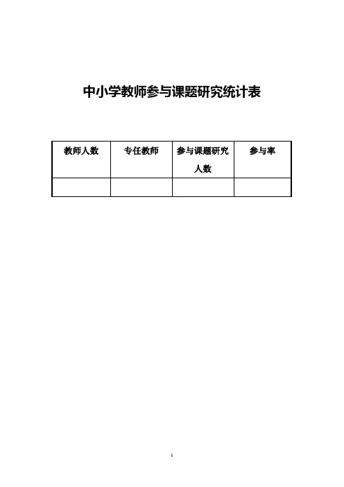 教师教育科研个人课题表