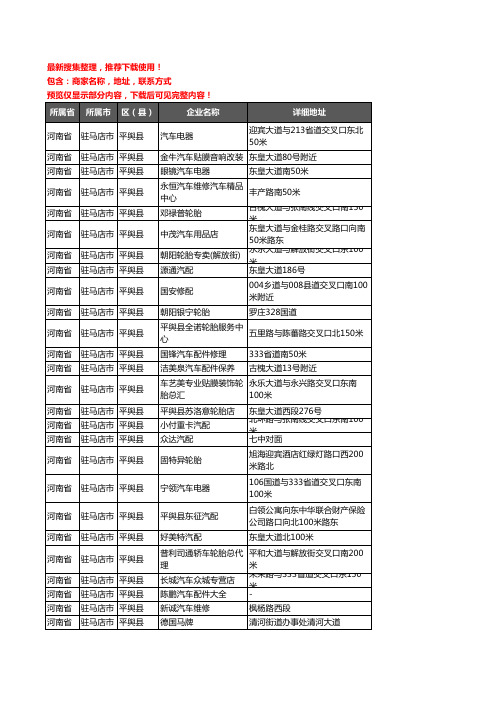 新版河南省驻马店市平舆县汽车配件企业公司商家户名录单联系方式地址大全61家