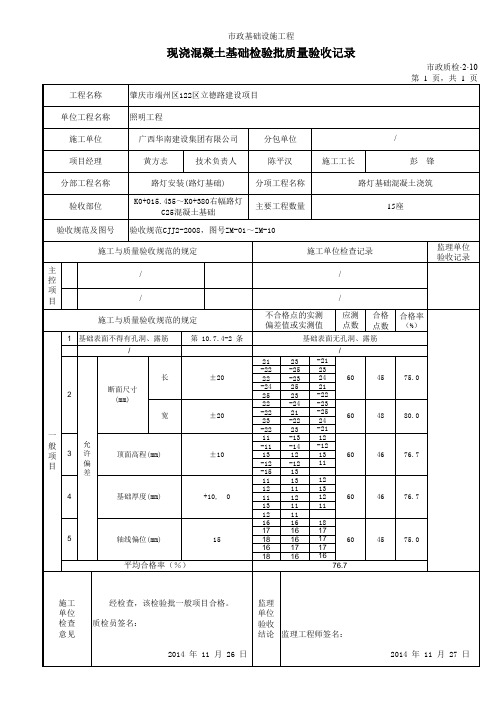 14.现浇混凝土基础检验批质量验收记录