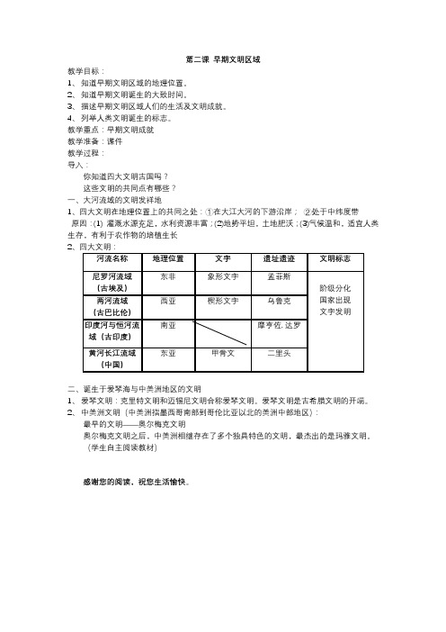 第二课 早期文明区域