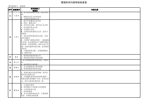 市场部内审检查表