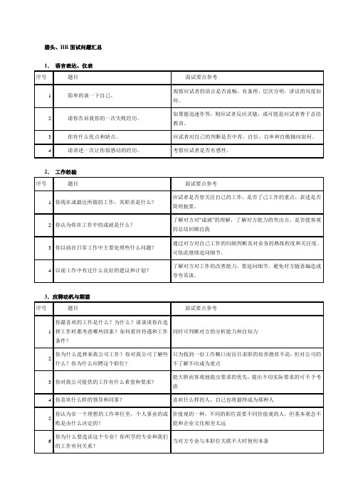 HR面试问题汇总(表格)