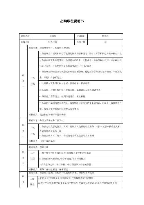 出纳职位说明书