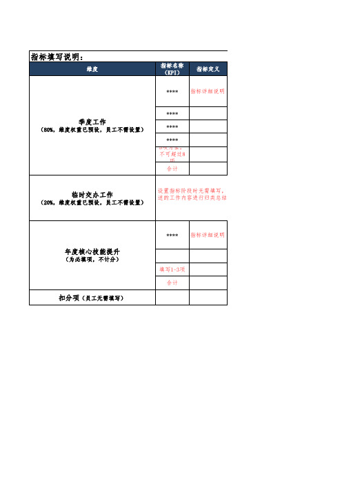 员工季度考核填写模板