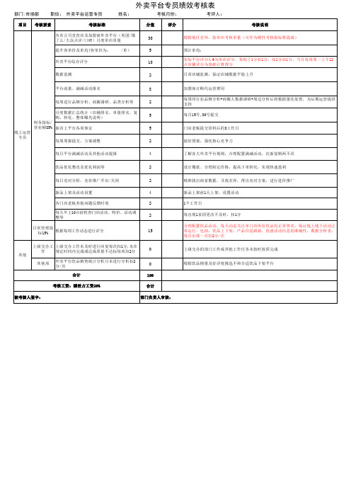 外卖平台专员工作绩效考核表