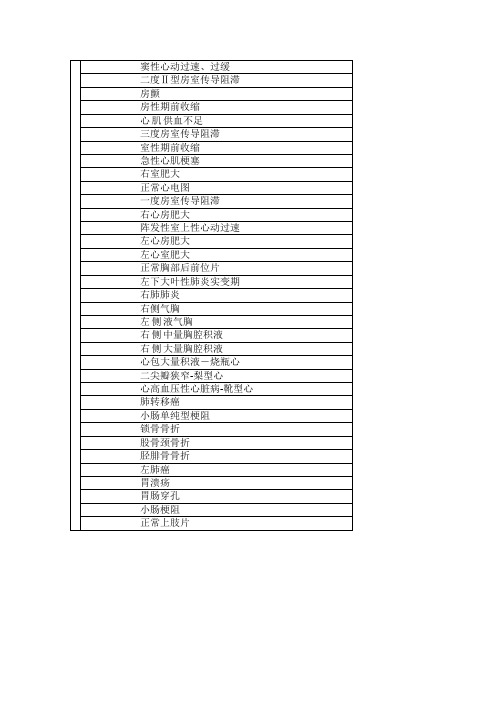 给学生心电图、X图片