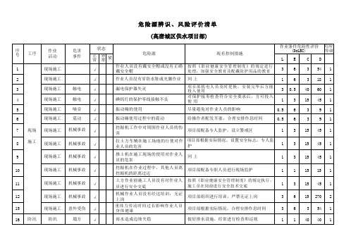 [精品]危险源辨识风险评价清单