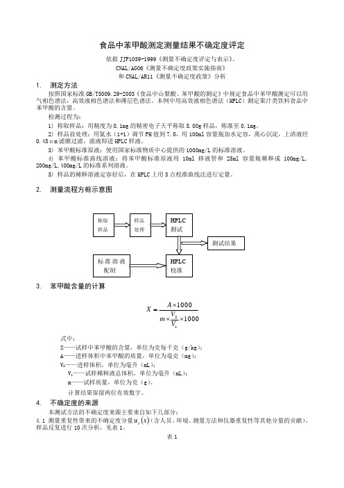 食品中苯甲酸测定测量结果不确定度评定