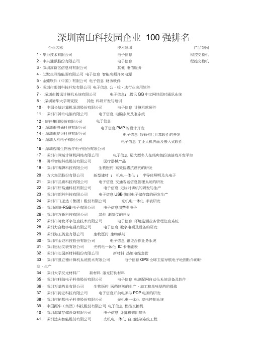 深圳南山科技园企业100强企业排名word精品