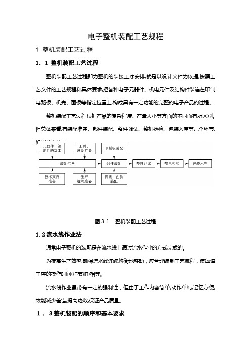 整机装配工艺规程