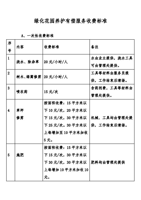 绿化花园养护有偿服务收费标准