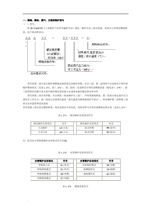 锅炉型号含义 (2)