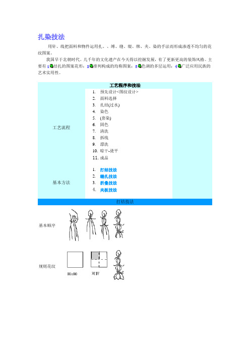 扎染技法-2