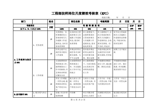 工程部技师岗位月度绩效考核表(KPI)