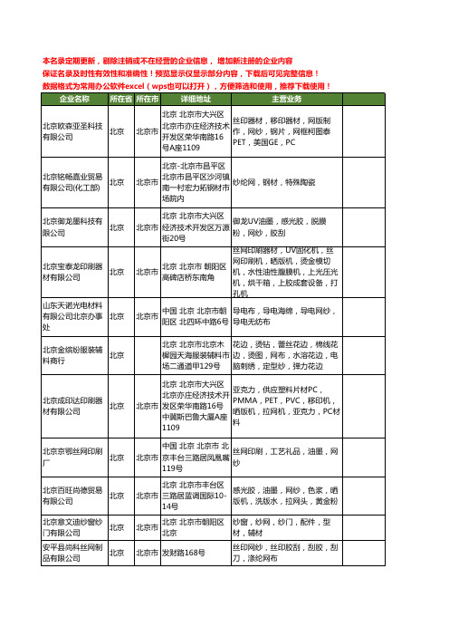 新版北京市纱网工商企业公司商家名录名单联系方式大全24家