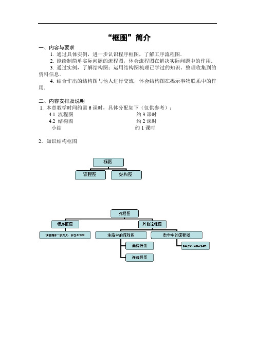 高二数学  选修1-2教案：4.1.1流程图 -4