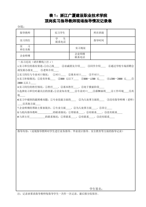 实习生走访工作各类表格(2011)