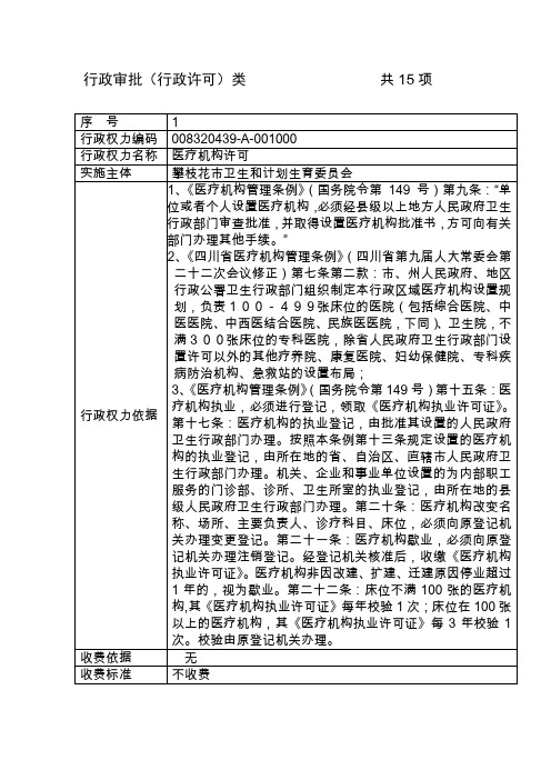 行政审批行政许可类共15项