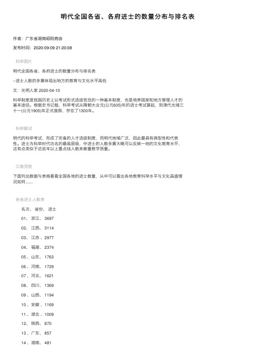 明代全国各省、各府进士的数量分布与排名表