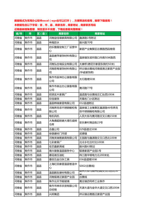 2020新版河南省焦作市温县家具有限公司工商企业公司商家名录名单黄页联系电话号码地址大全79家