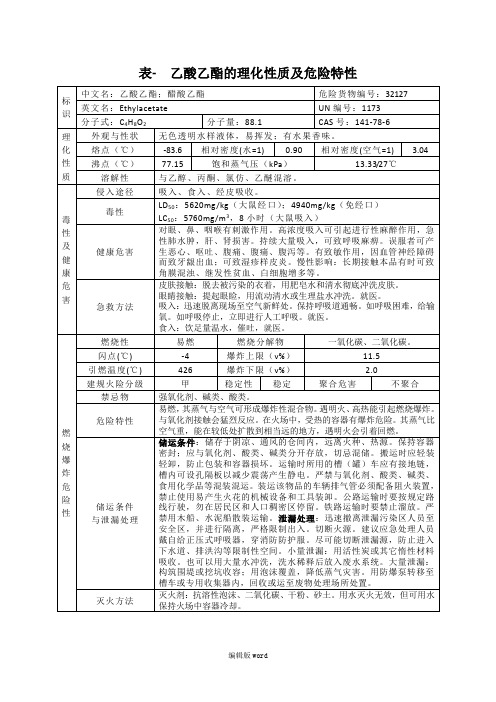 乙酸乙酯的理化性质及危险特性