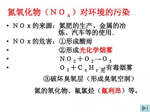 氮肥的生产和使用1