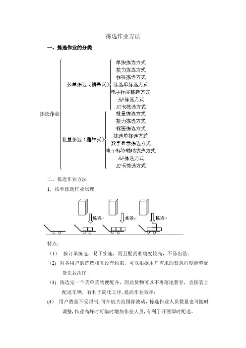 拣选作业方法比较