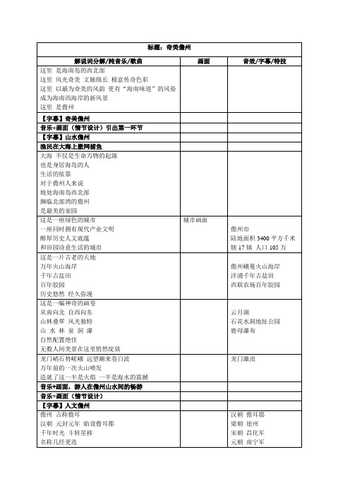 儋州宣传片文案