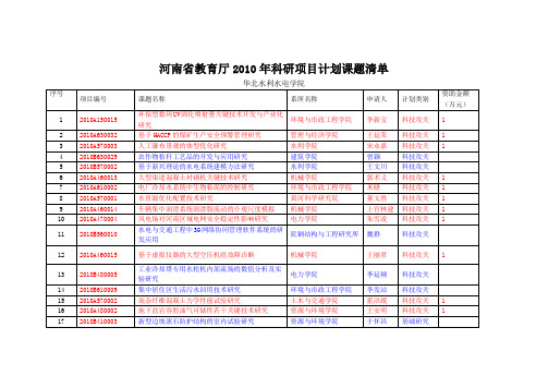 河南教育厅2010年科研项目计划课题清单