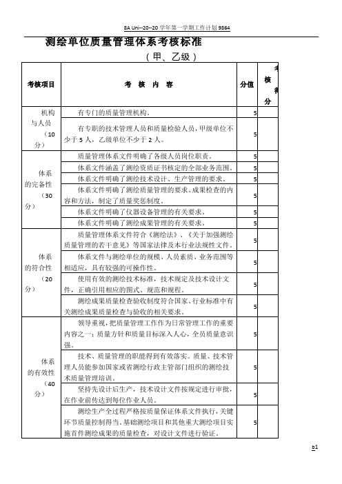 测绘单位质量管理体系考核标准