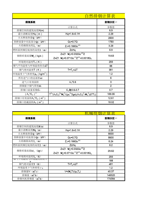 防烟排烟计算表