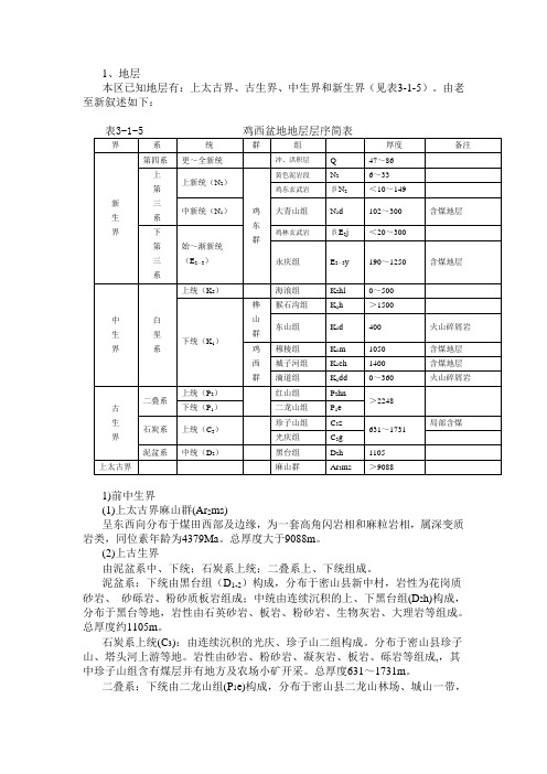 鸡西盆地区域地质资料