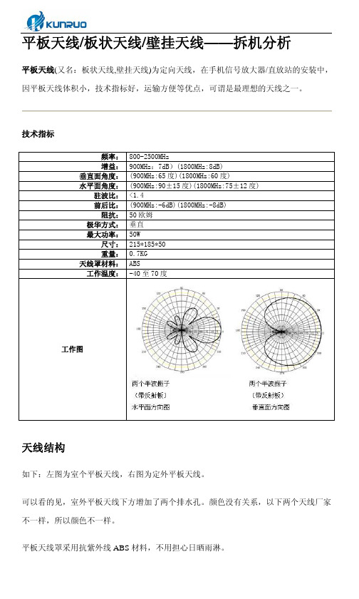 平板天线,板状天线,壁挂天线——拆机分析