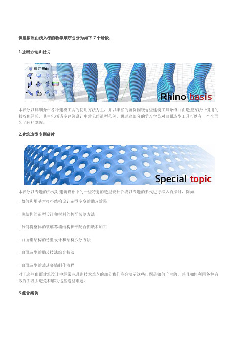 Rhino和Shaper3d 建筑曲面特级教程(一)