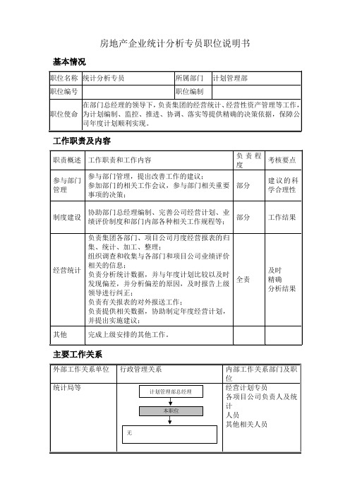 房地产企业统计分析专员职位说明书