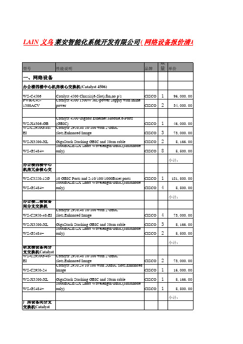 网络设备报价清单