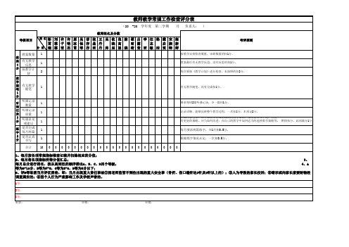 教师教学常规工作检查评分细则表