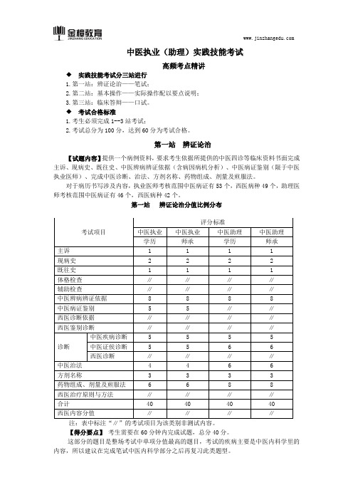 2018中医执业(助理医师)-实践技能知识点一(一)