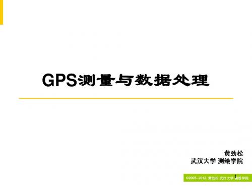 GPS